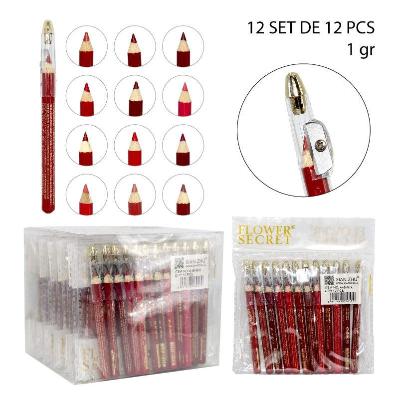 SET DE DELINEADORES PARA LABIOS + SACAPUNTAS - 1 GR