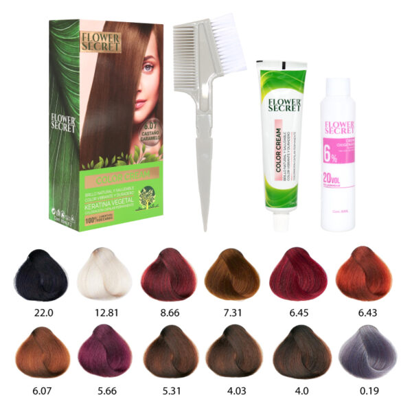 KIT DE TINTURA CAPILAR KERATINA VEGETAL